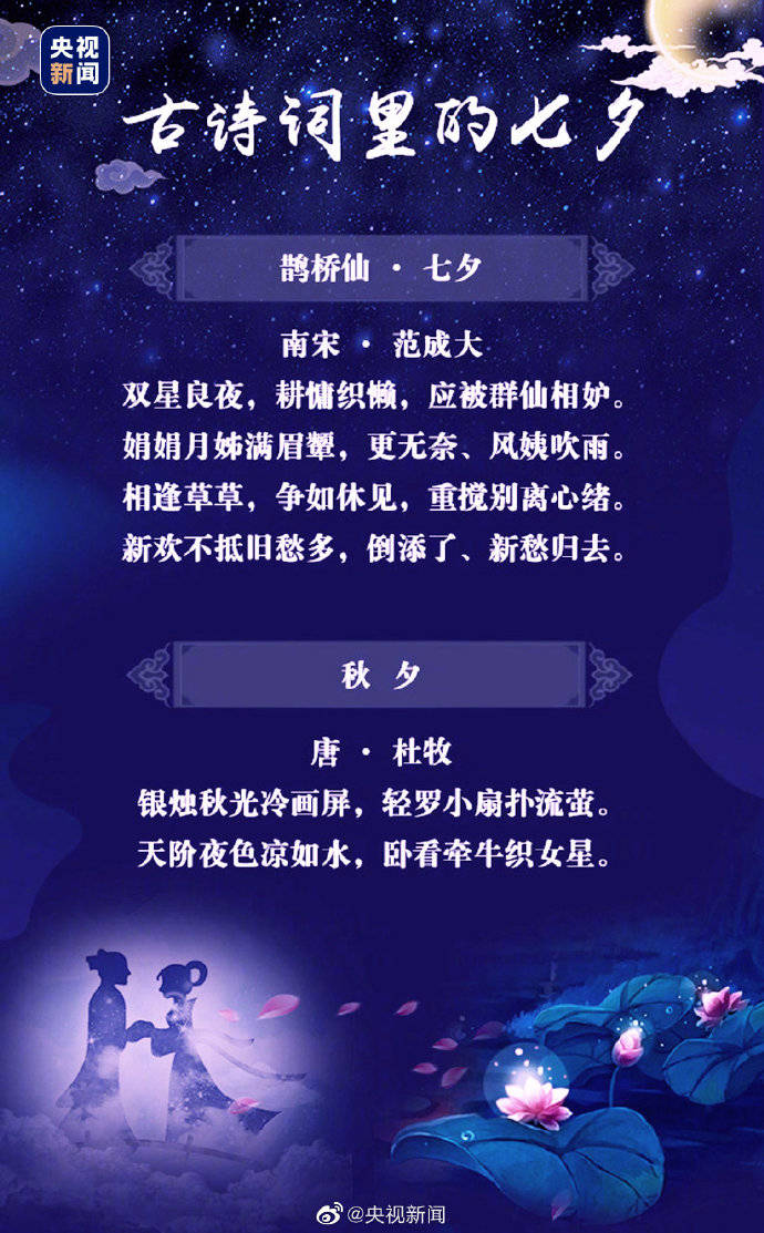 转存!古诗词里的七夕,有多浪漫