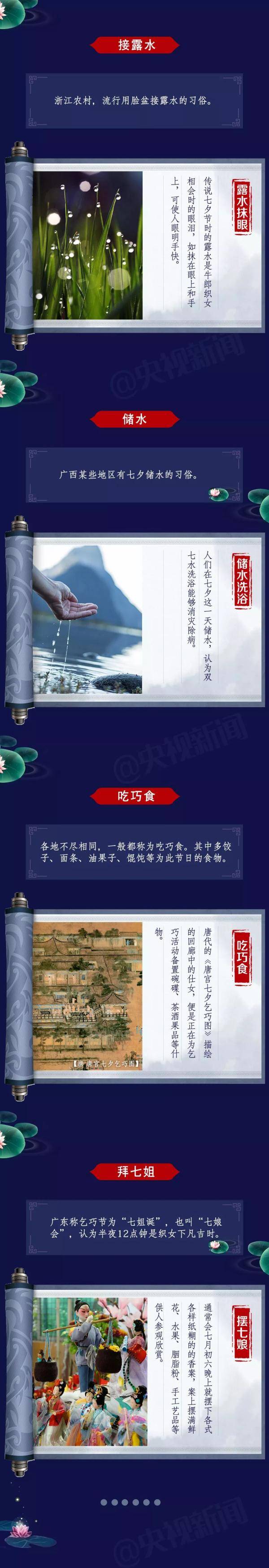 人们|七夕的正确打开方式，你真的了解吗？