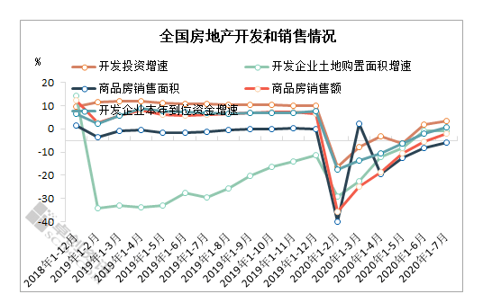 2020年1月份广东各市_2019年广东各市gdp