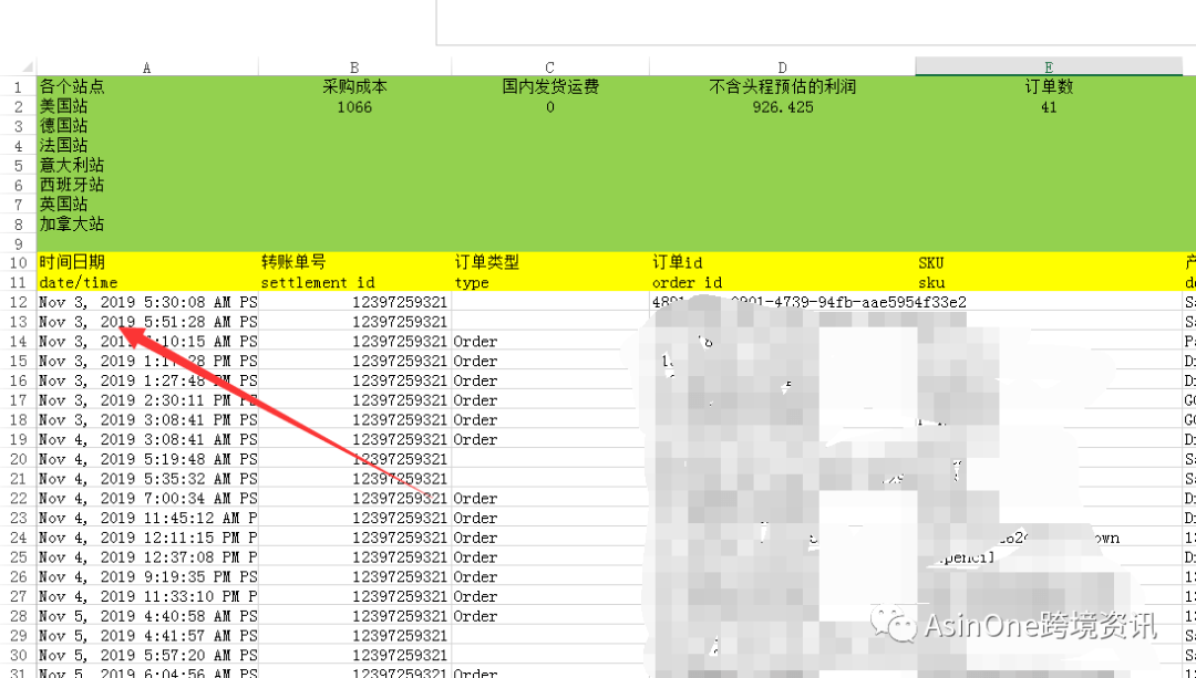 亚马逊自动化报表