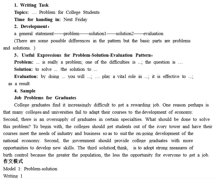 怎么解决人口过多问题英语作文_车辆防晒问题怎么解决(3)