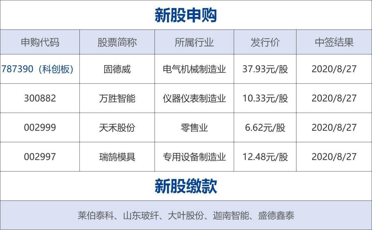 董事长手机号_董事长办公室图片