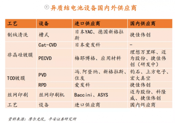 刷gdp企业_碧蓝航线企业图片