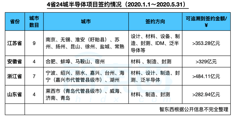 2020上半年江苏淮安g_江苏淮安风景的照片