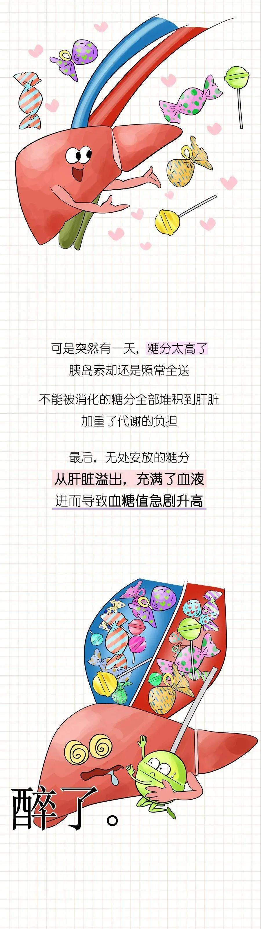 血糖值|一图读懂如何在家测血糖