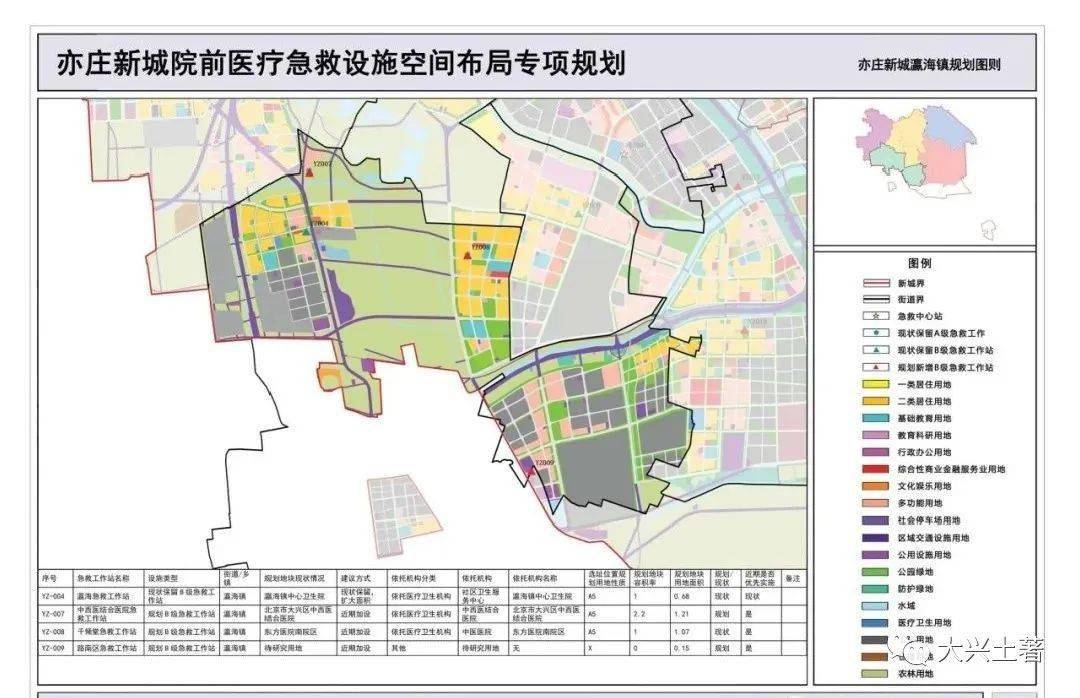 台湖镇人口规划_长丰县水湖镇规划图纸