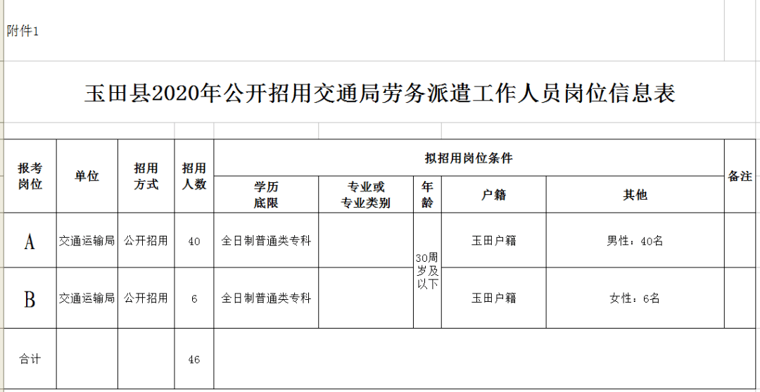 玉田县人口数量_玉田县第七次全国人口普查公报(3)