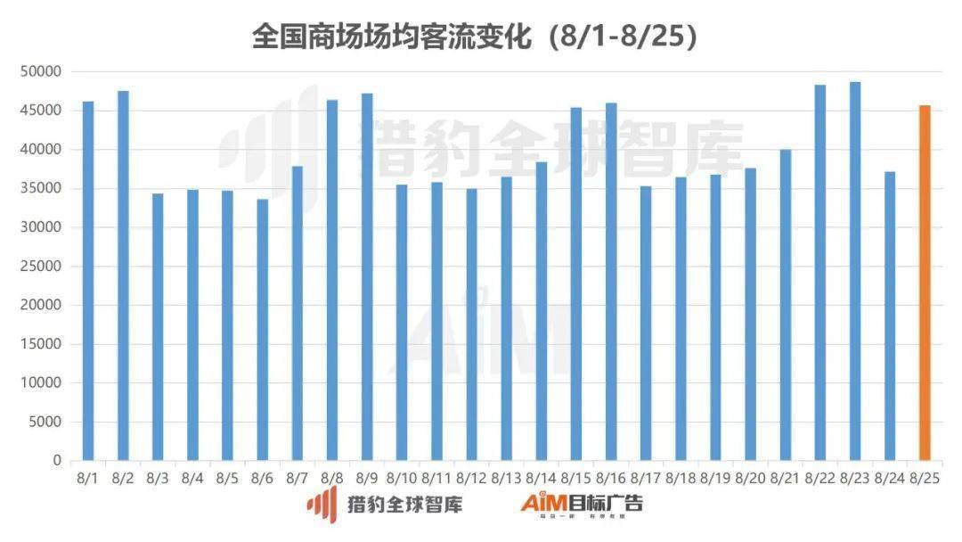 怎么用stata处理WDI中的gdp数据_1 stata的基本使用 数据导入与处理