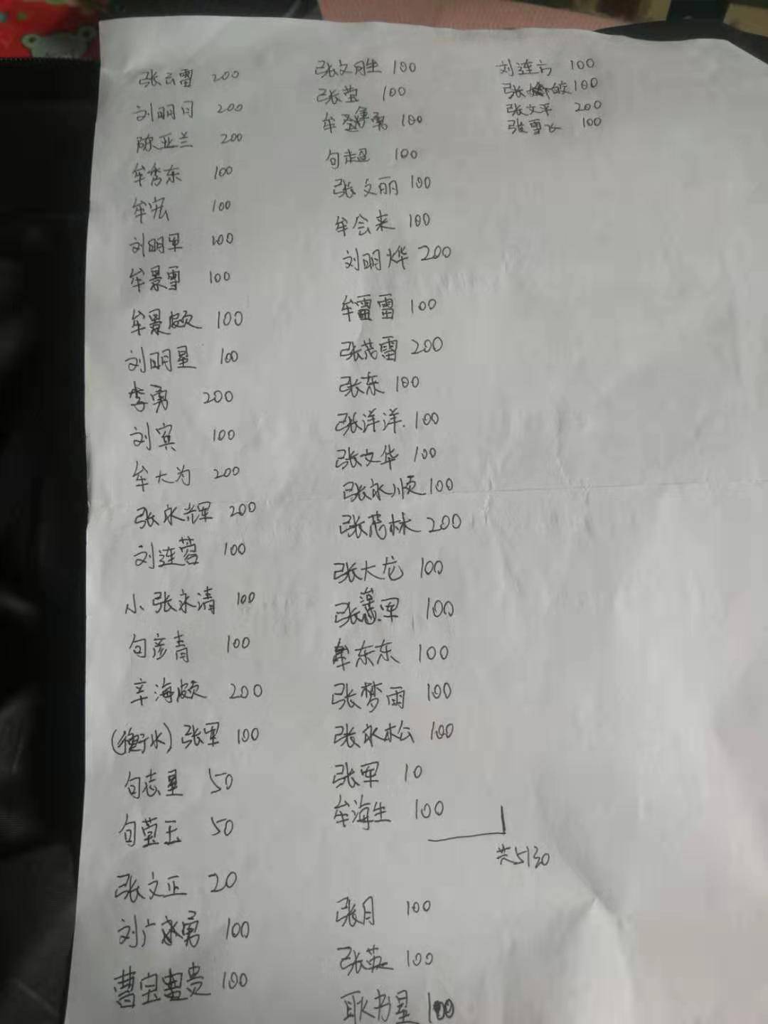 9551bd8e358d412a9e418ad283cb13ef.jpeg