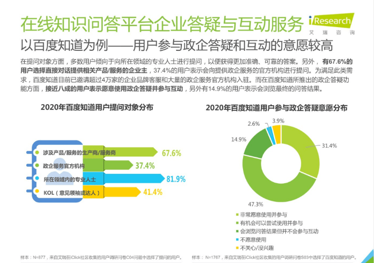 问答|艾瑞咨询：在线知识问答助力“互联网+政务服务”精准触达 加速数字政府建设