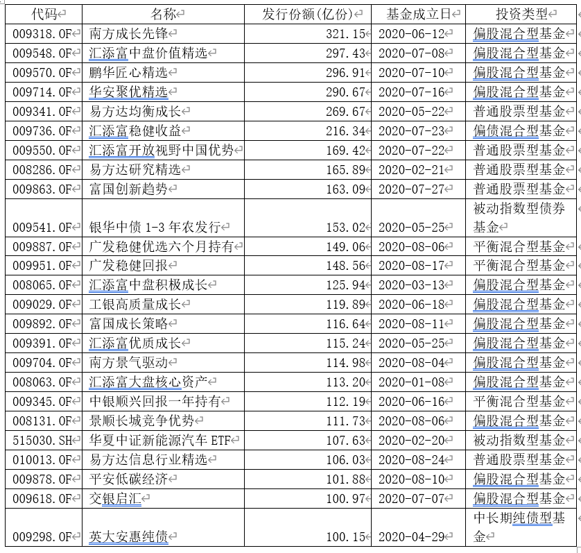 公司对灾区的捐献计入GDP吗_公司logo设计(3)