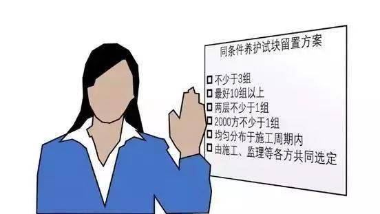 混凝土为什么叫“砼”?80%的工程人不知道来历!