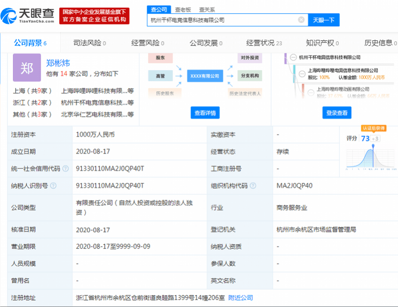 爆发|电竞市场营收超千亿元，各路投资群雄逐鹿，迎来新的爆发期！
