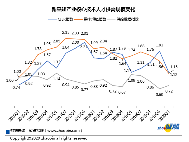 2020年呼兰人口_呼兰河传手抄报(2)