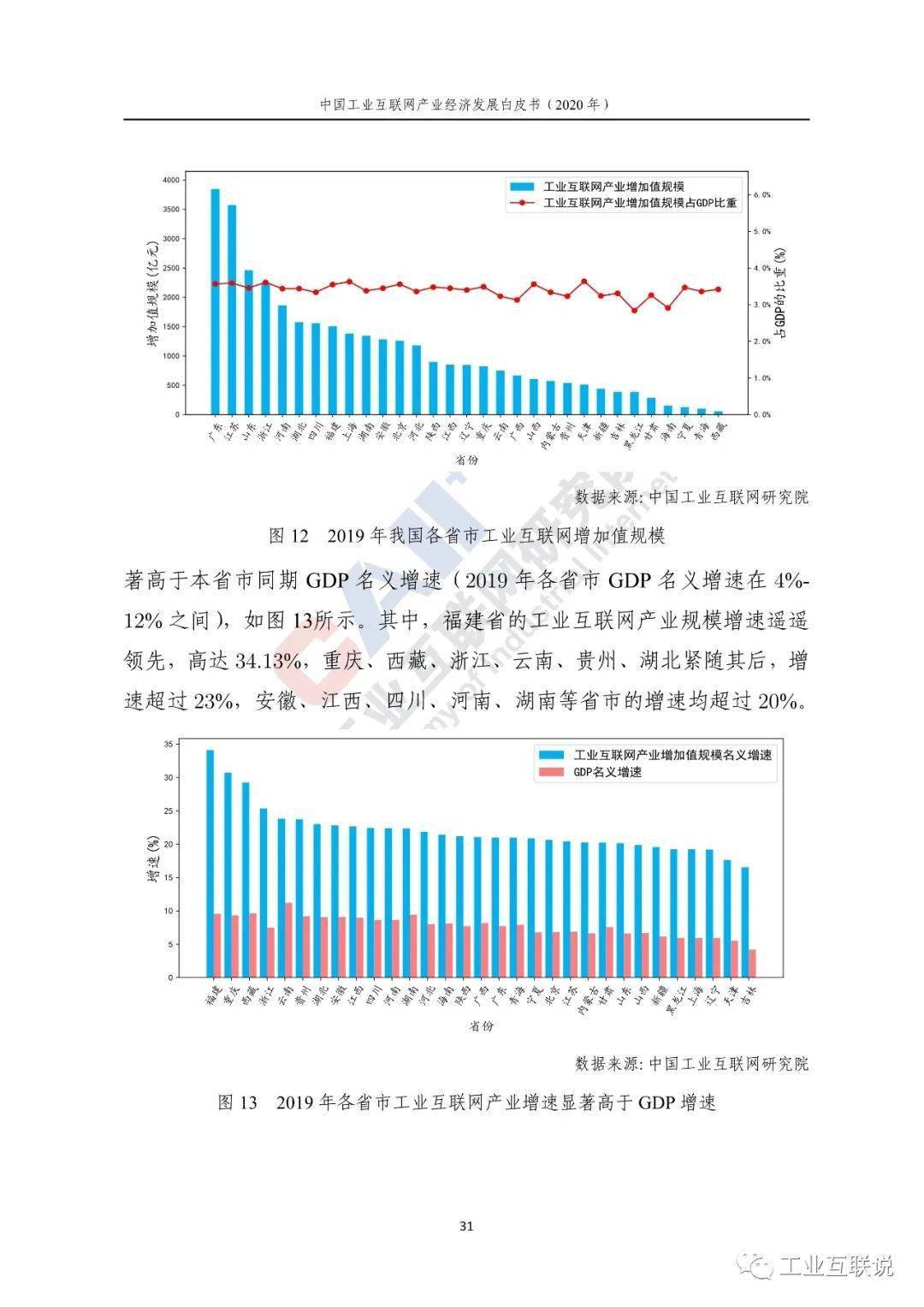 中国互联网经济总量_中国全球经济总量排名(2)