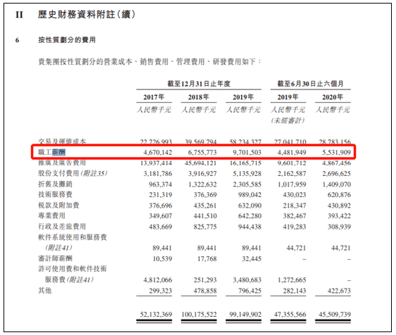 人均持股数多少为好_数与代数思维导图(2)