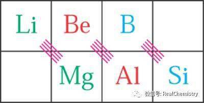 水是化学元素吗 3763f48a5912407786518468128d0025.jpeg