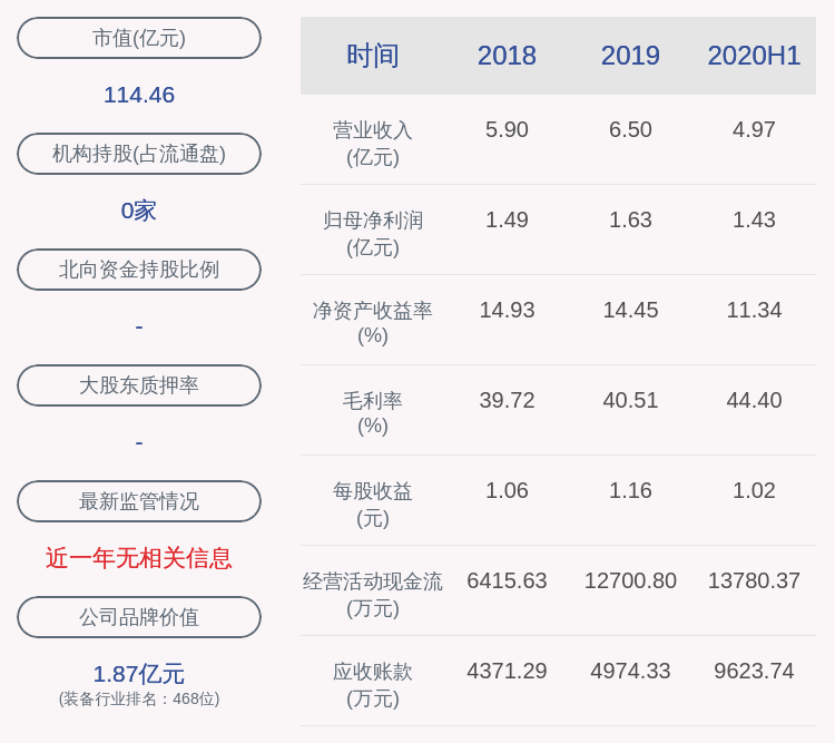 股东|信捷电气：股东过志强减持计划实施完毕，减持公司股份40万股