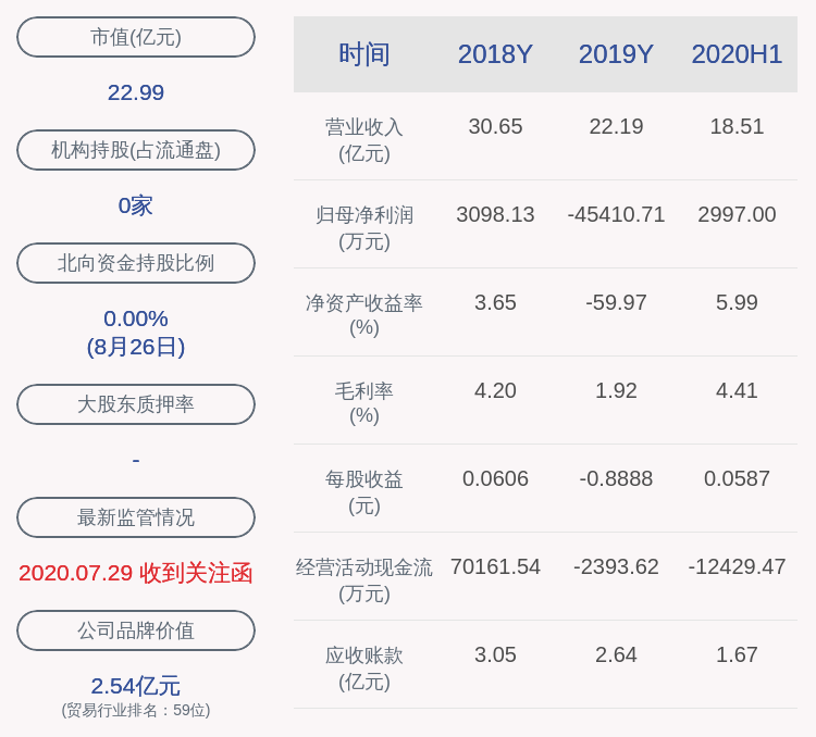 居留权|扭亏为盈！ST地矿：上半年净利润约2997万元