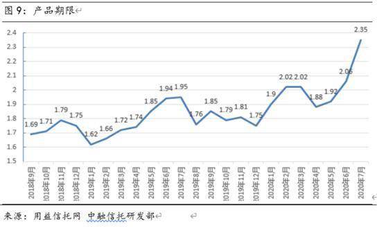 中小企业创造经济总量占比_医药企业对学历占比图