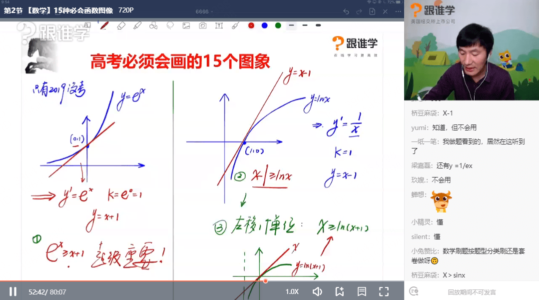 课程|今天帮你找全了！限时删 | 2021年最强高中学习资源