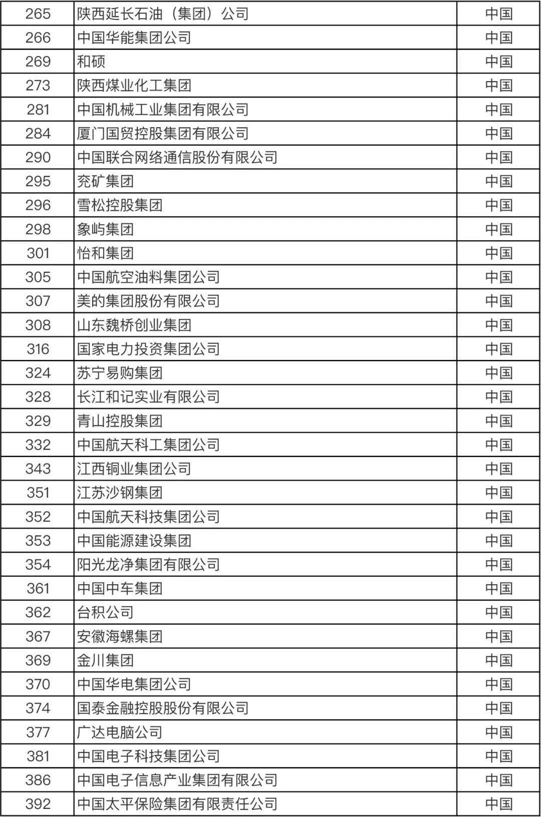 中美GDP绝对差额_中美gdp对比图(3)