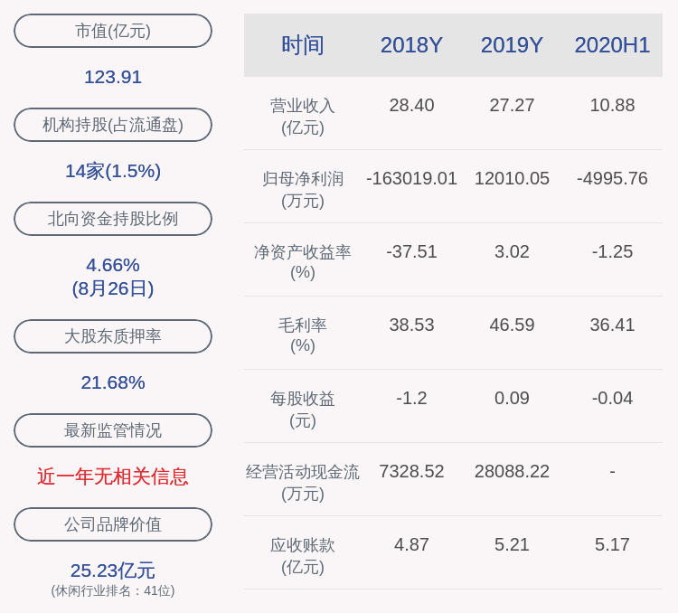 奥飞招聘_奥飞娱乐2020校园招聘(5)