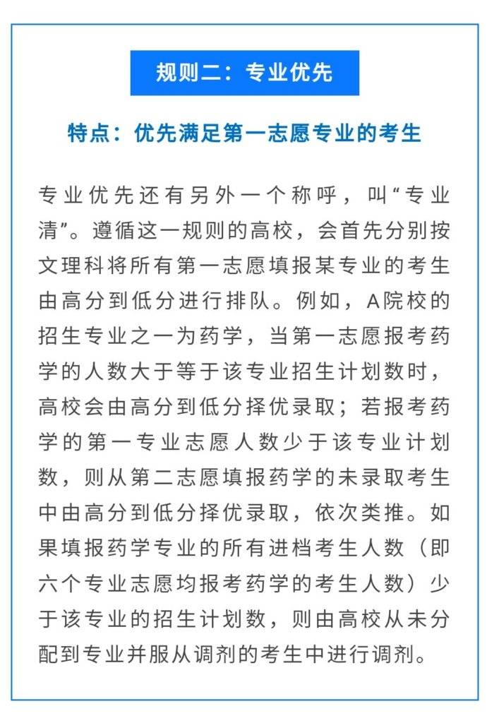 规则|录取到哪个专业？三种录取规则告诉你