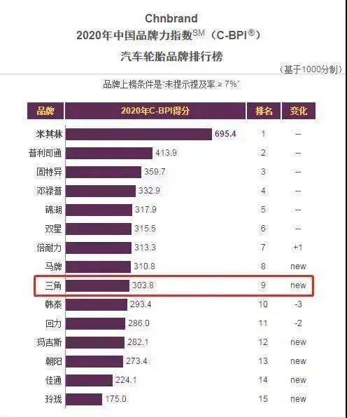 社会经济活动总量_社会实践活动照片