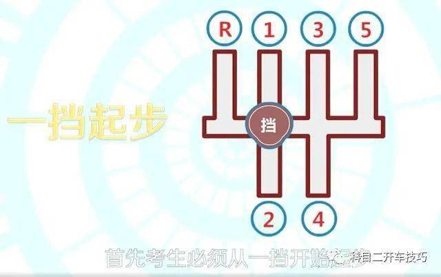 科目三考试百米加减档操作技巧及注意事项