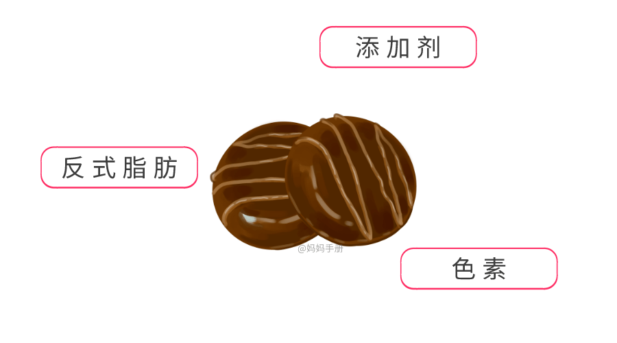 孩子|这六种零食千万别给孩子多吃，孩子再想吃家长也别纵容