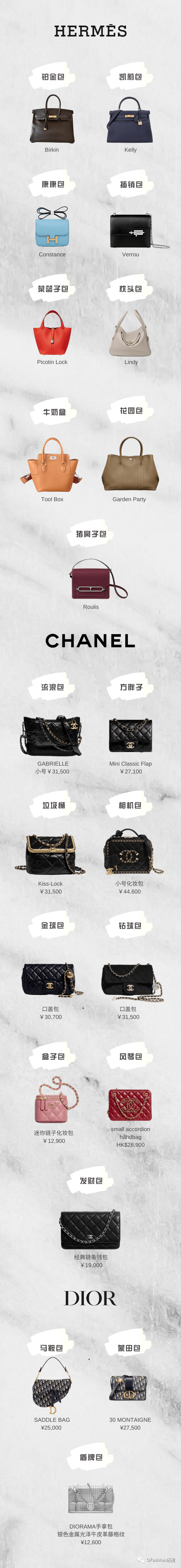 包包|57款包包俗称大盘点，CHANEL竟变成了垃圾桶？