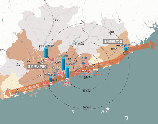 深汕区楼市新政：允许企业购买商务公寓最高20套