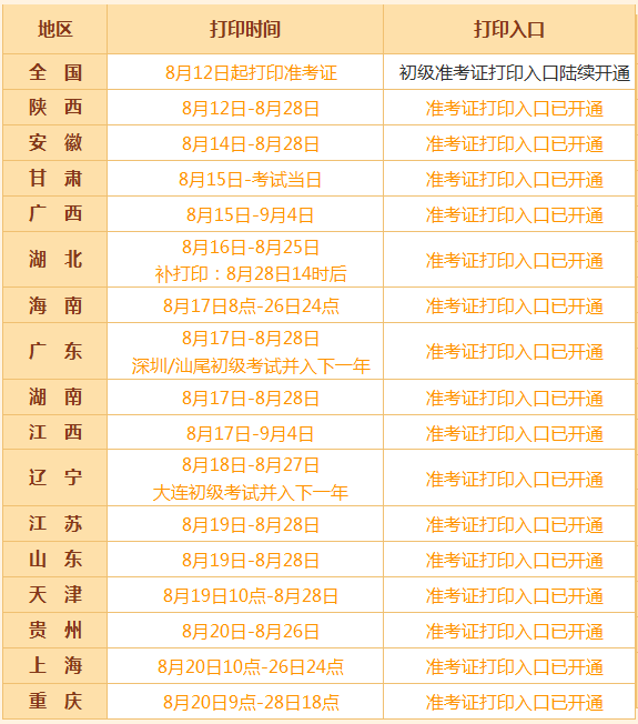 泛亚电竞公司的财务每天在做啥？财务会计的工作内容是什么？(图3)