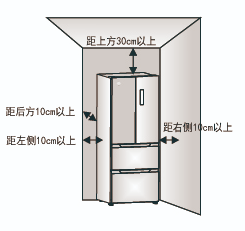 冰箱怎么省电小技巧 61884e2cf6f94f87955413457052051d.png