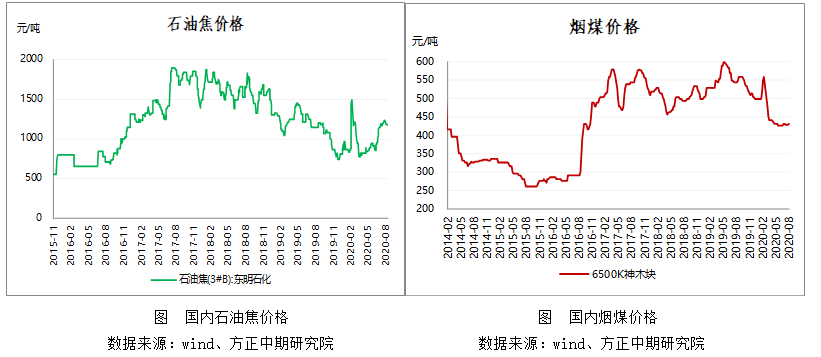 天津现在大约有1500万人口英文_天津各区人口分布图