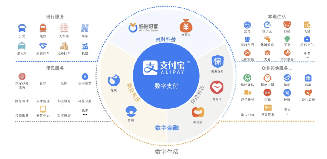 支付宝钱源码，数字支付背后的技术奥秘是什么？  第1张