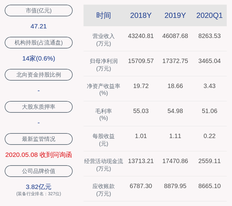 快克董事长_小快克(2)