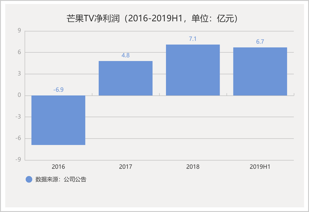 布谷tv网址是什么 829b23fe1be9434db61ff00b13a115c9.png