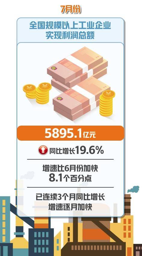 人均产能怎么计算_人工产能计算模板