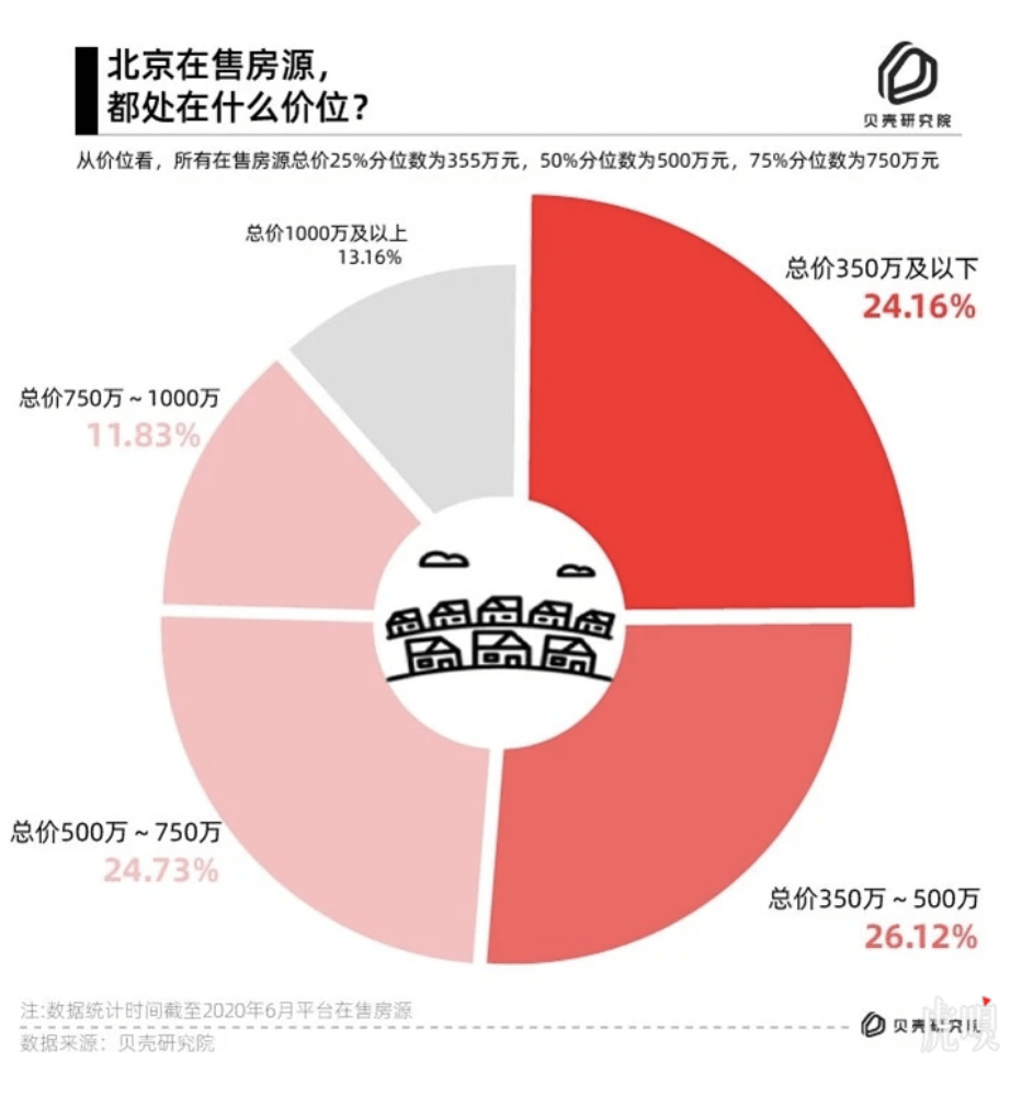 2020年石景山区gdp_2020中秋国庆图片(2)