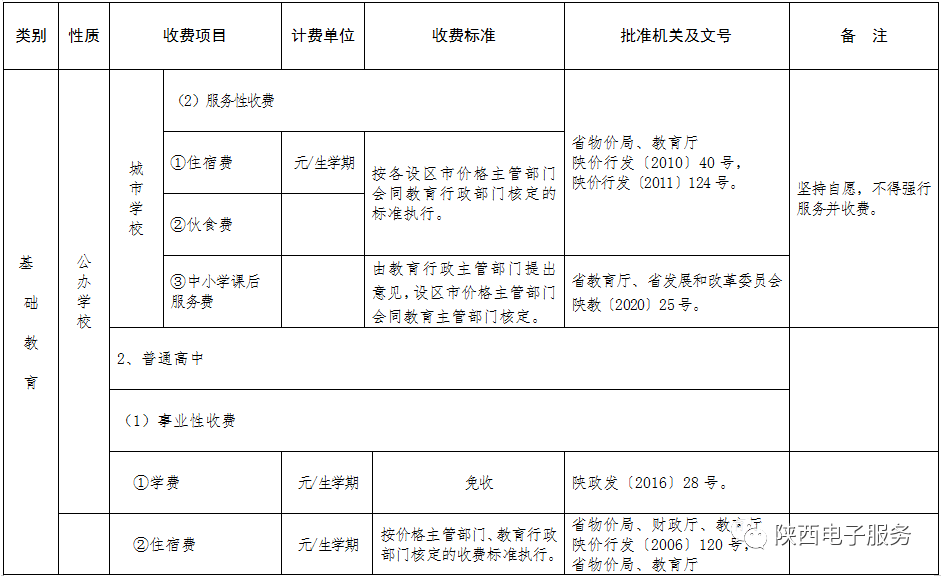 陕西公办学校2020年_有编制,陕西西安公办学校2020年教师第二批公开招聘
