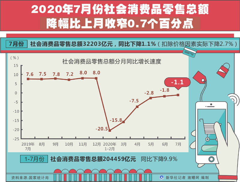 拼多多和特斯拉，谁在保护中国人买便宜货的权利