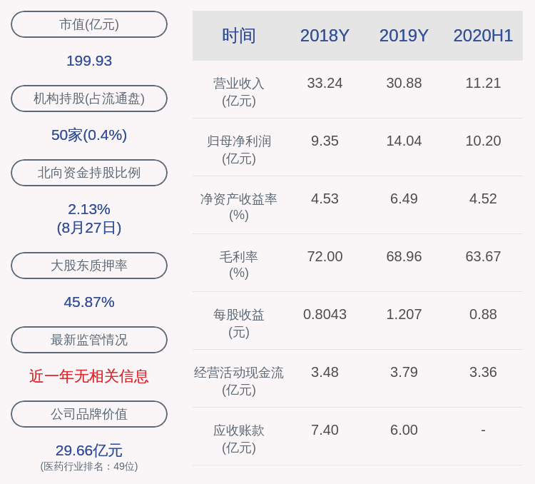 2020年上半年吉林省_通化市2020年第四季度“吉林好人”公示公告