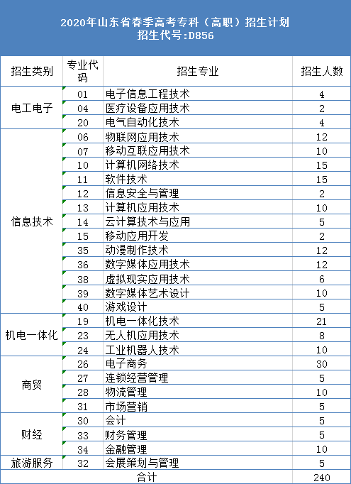 f2f1b53b51214a49a6d3e4fd29ee56f5.png
