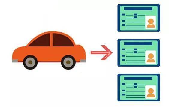 还在外借驾照"仗义"销分,这些风险你知道吗?_驾驶证