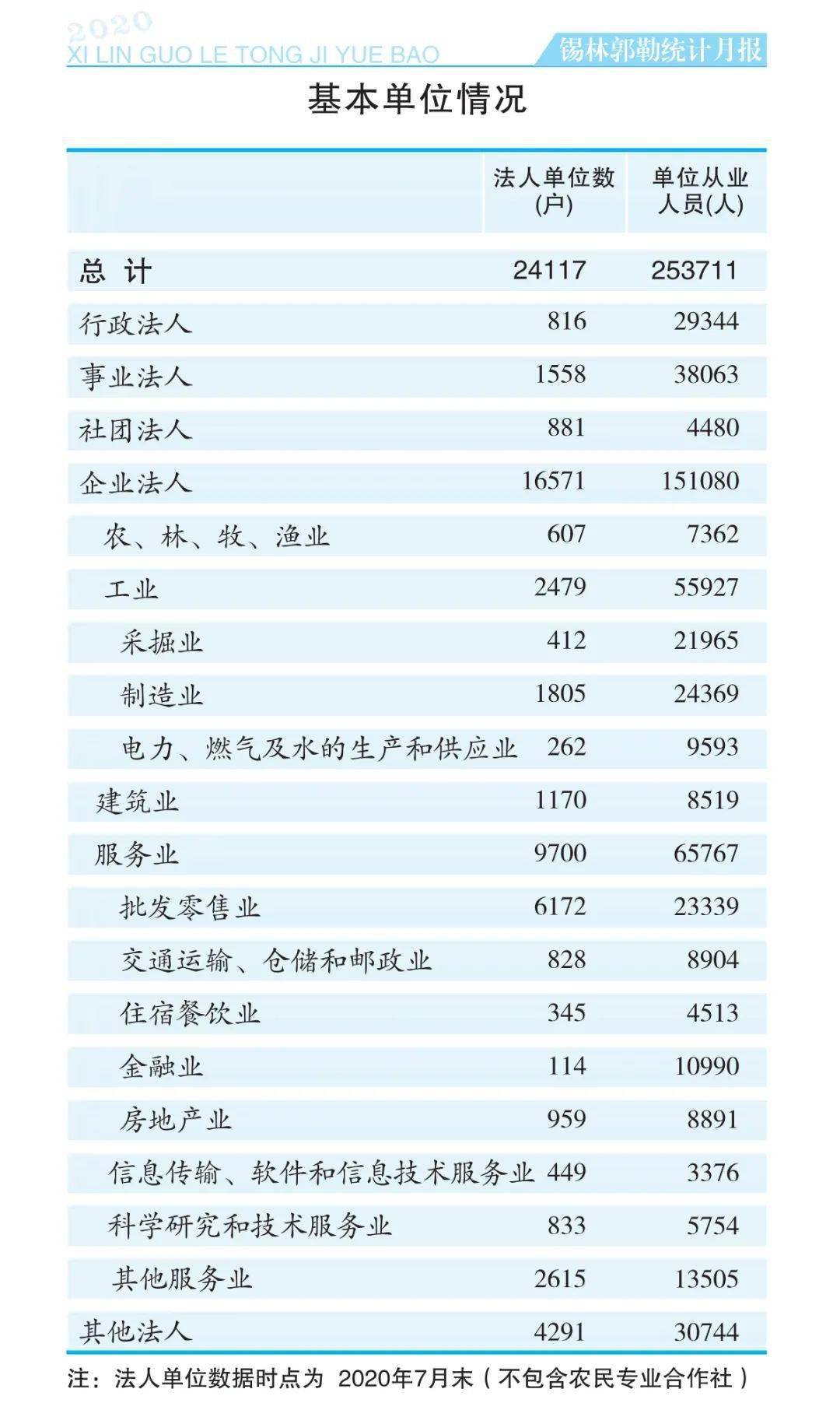 锡盟2020经济总量_再见2020你好2021图片