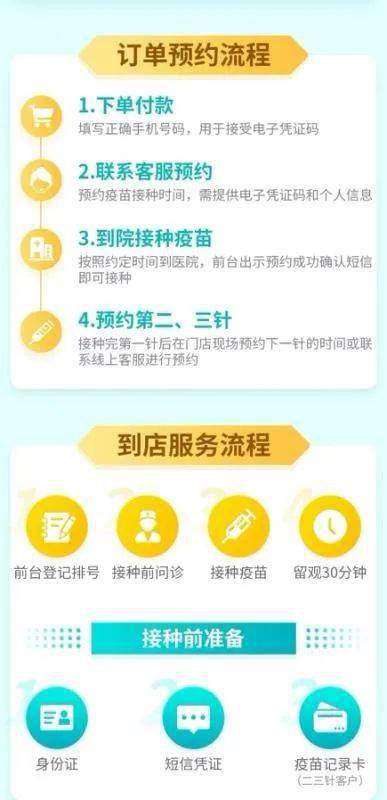 接种|家长们做好准备了！警惕！“开学季”撞上“流感季”
