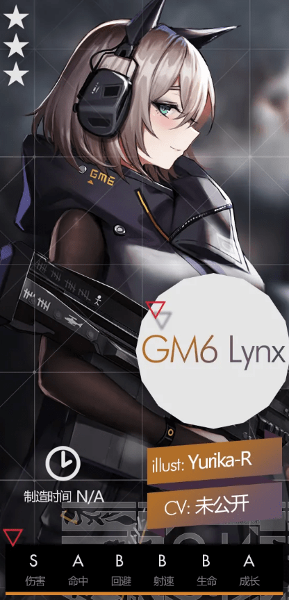 原型资料 全称 gm6 lynx weight 11.