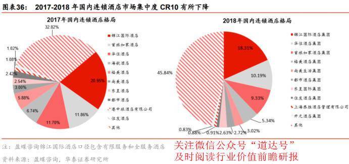 逆转|趋势逆转、估值接近底部！这个潜在内循环行业要重视——钱瞻研报